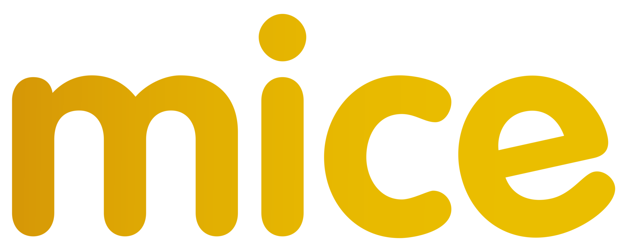 micemadrid.com